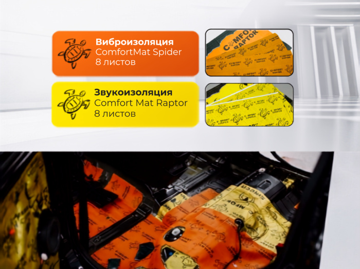Индивидуальный комплект 
